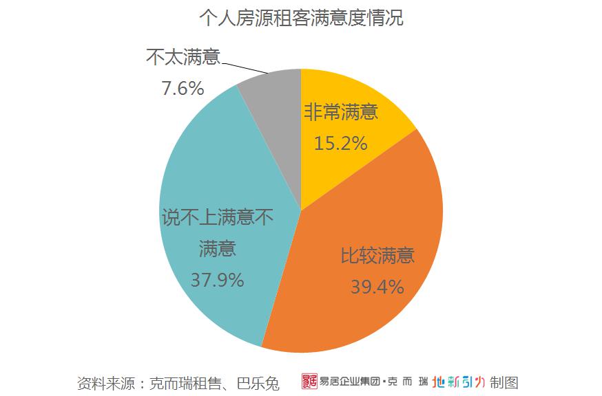 疫情期间物业人口_疫情期间物业公司通知(3)