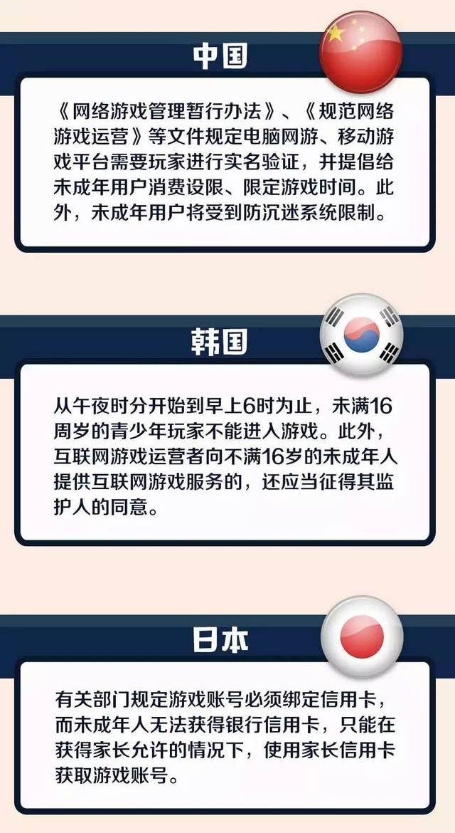 人口增加游戏小说_人口普查图片