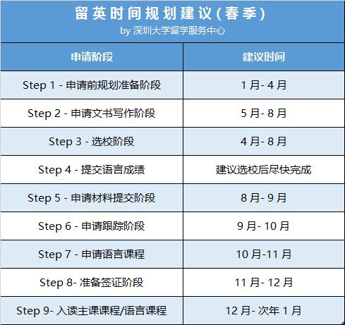 大学如何规划时间 5664925bc73f4514b97e9faad5c14a04.jpeg