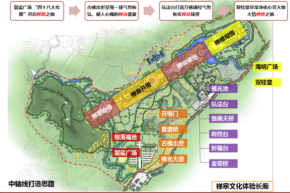 竹山县gdp 2021_竹山县柳林乡光大小学(3)