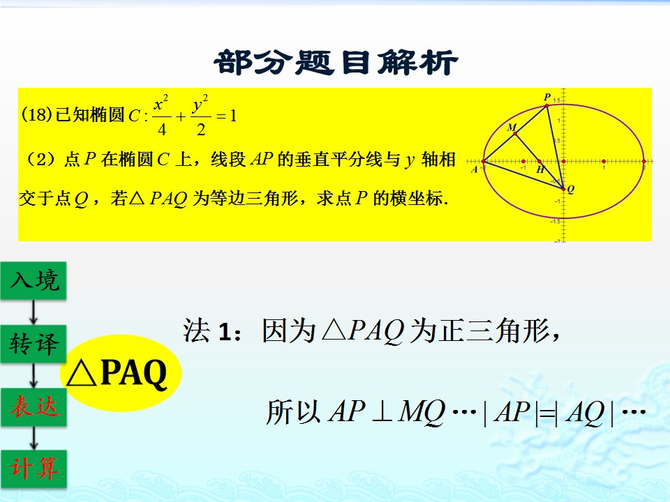 #祝福#最难的是第20题！2019届北京高考数学二模试题讲评