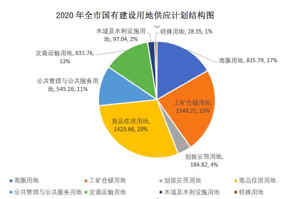 宁波小学排名2020最_宁波市重点小学名录家里有娃的赶紧看