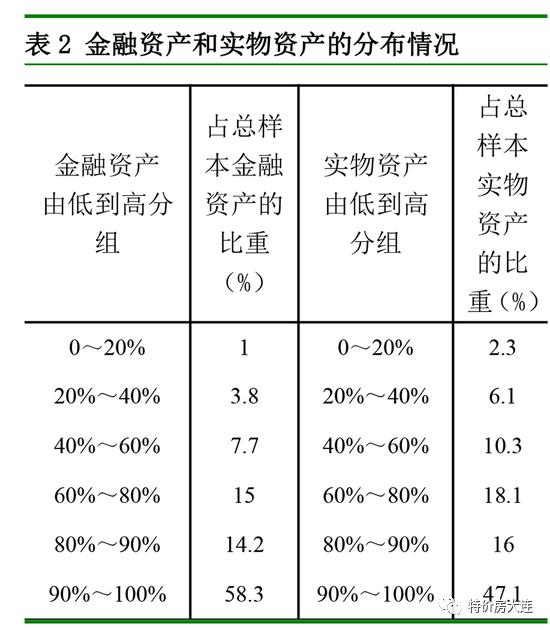 胡鞍钢中国经济总量早已超美_中国地图(3)