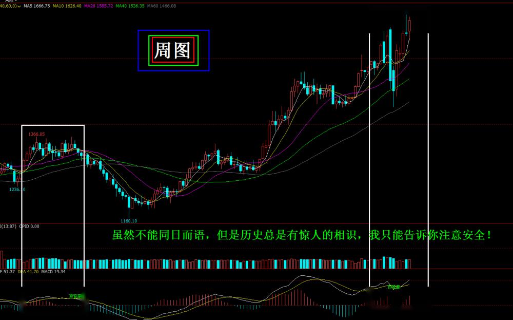 2020武议gdp要惨_2020中秋国庆图片