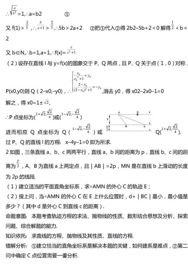 「相关」干货丨高考数学压轴题常考20组题型全汇总!