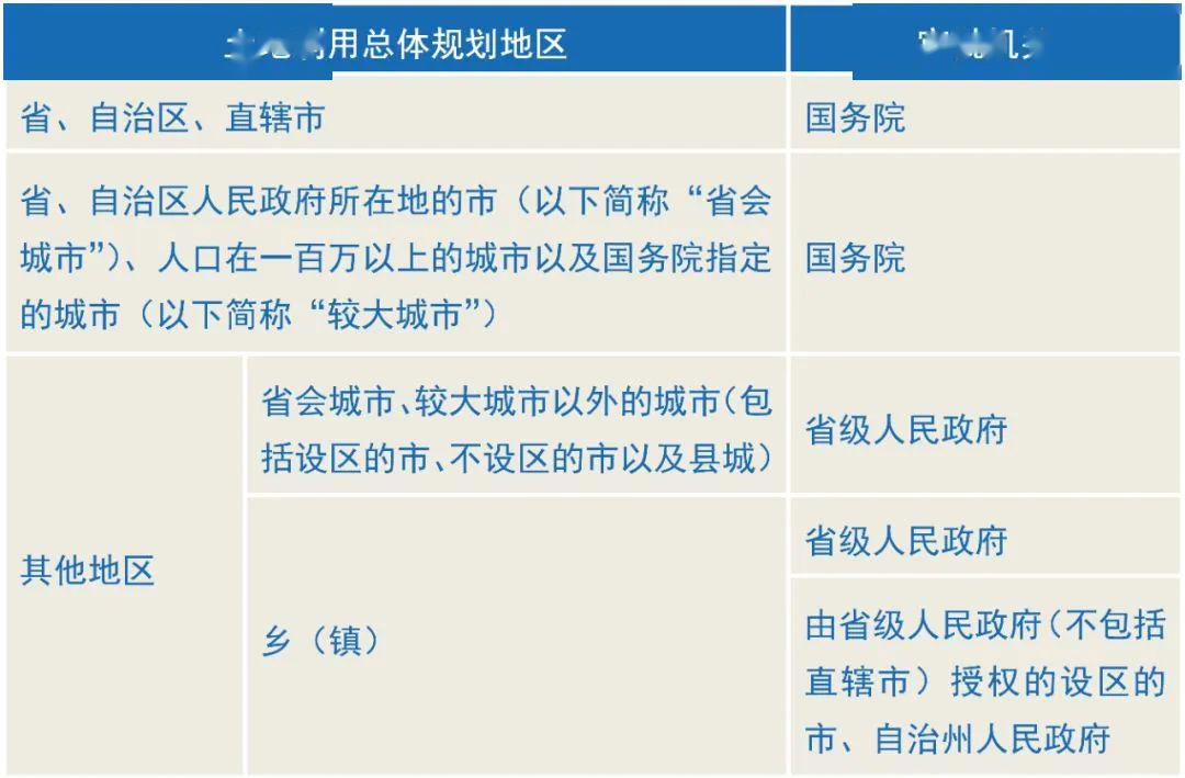 海南户籍人口_海南长寿数据出炉 共有2093名百岁老人,最大118岁(3)