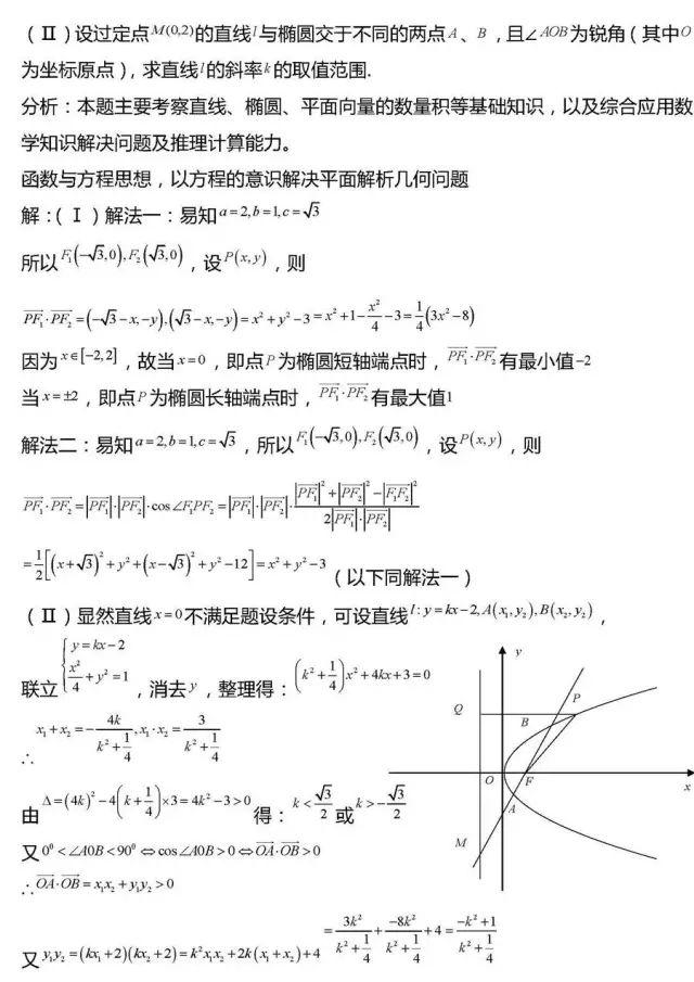 「相关」干货丨高考数学压轴题常考20组题型全汇总!