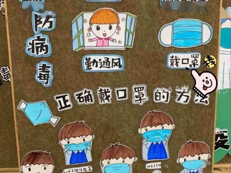 【开学在即】幼儿园防疫情主题环创,老师你准备好了吗