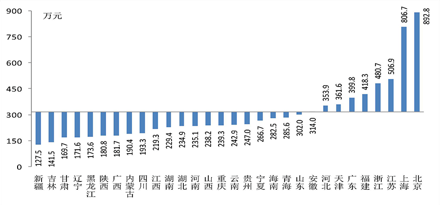 2020年甘肃会宁GDP_甘肃会宁汉唐街图片(2)