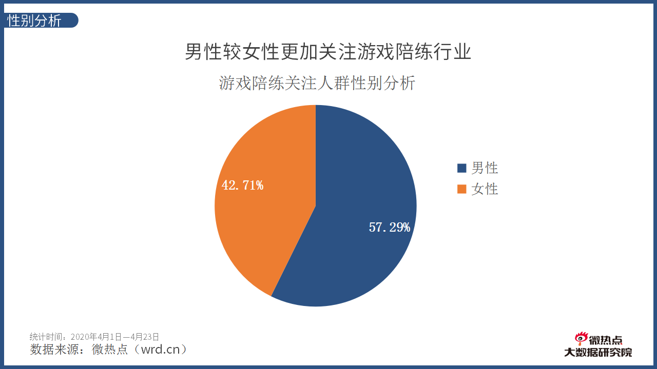 破解游戏的原理是什么意思_胖次是什么意思图(3)