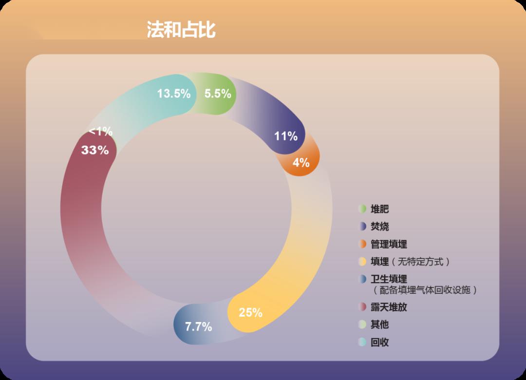 2050年亚洲经济总量_亚洲地图(3)