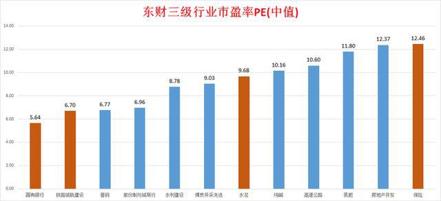 宁波国企占宁波gdp的比重多少_宁波能保持全国城市GDP总量12位的排名吗(3)