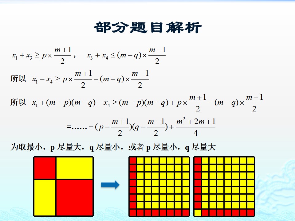 #祝福#最难的是第20题！2019届北京高考数学二模试题讲评