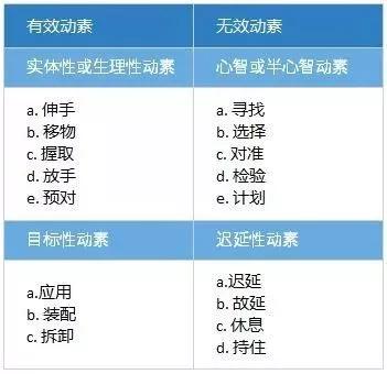 经济总量的基本平衡原则_平衡车(3)