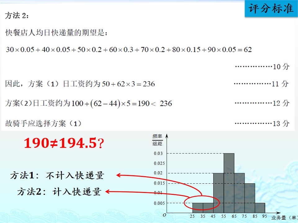 #祝福#最难的是第20题！2019届北京高考数学二模试题讲评