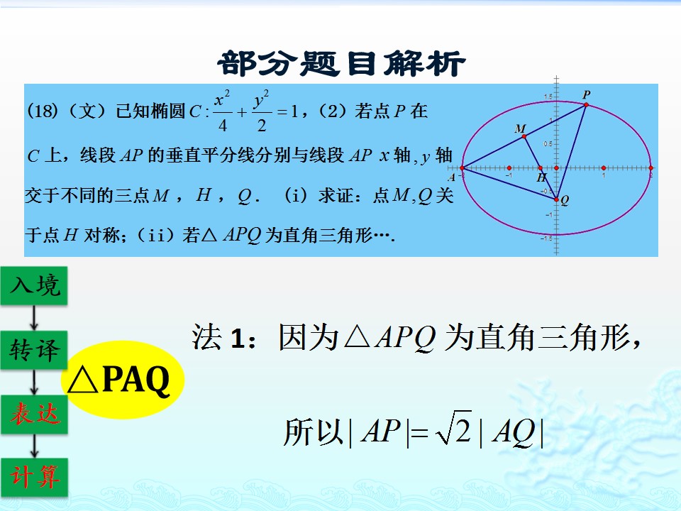 #祝福#最难的是第20题！2019届北京高考数学二模试题讲评