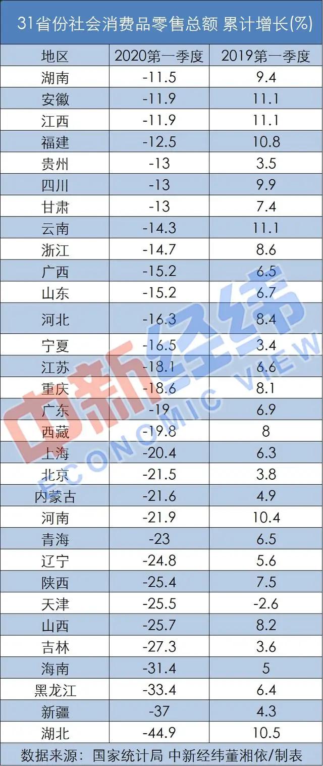 2020一季度湖南衡阳G_湖南衡阳龌龊美女(3)