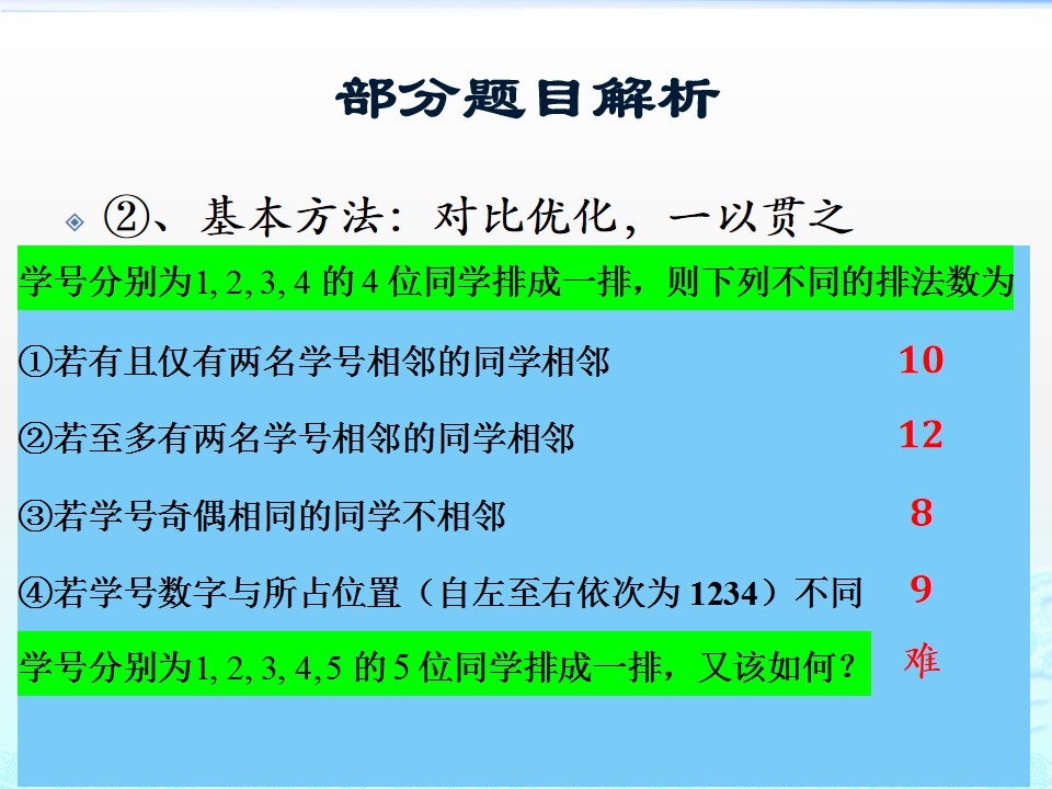 #祝福#最难的是第20题！2019届北京高考数学二模试题讲评