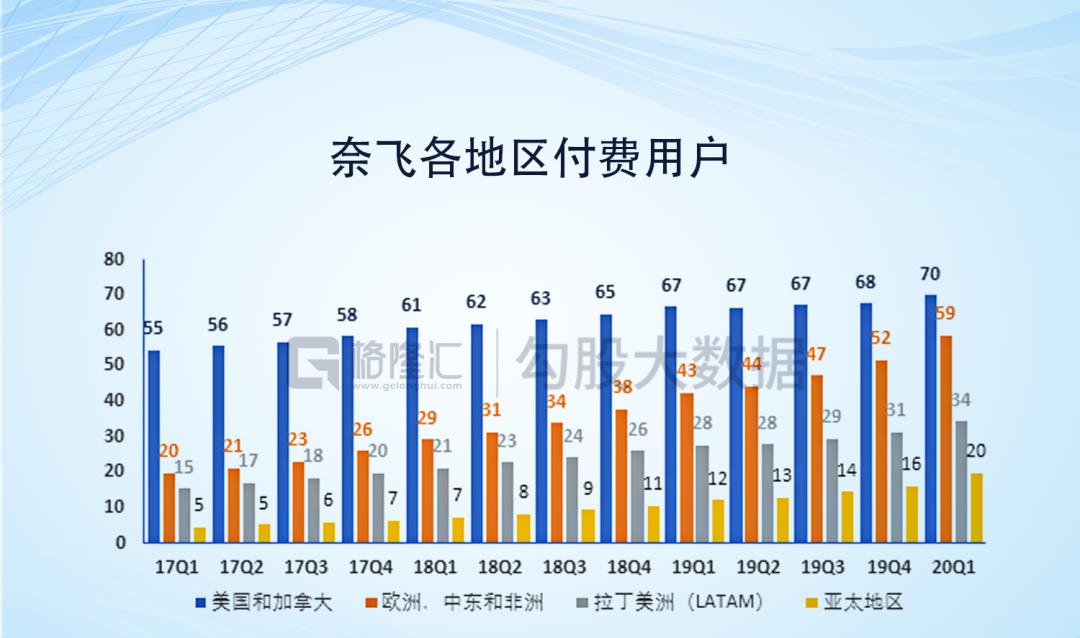 1高山玲奈人口增加_高山流水图片