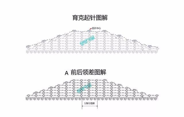 钩织图解a版涟漪裙萌妈专属美裙