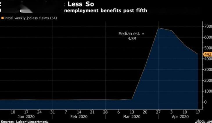 突发！又一熟悉的巨头告急：8万员工被“休假”