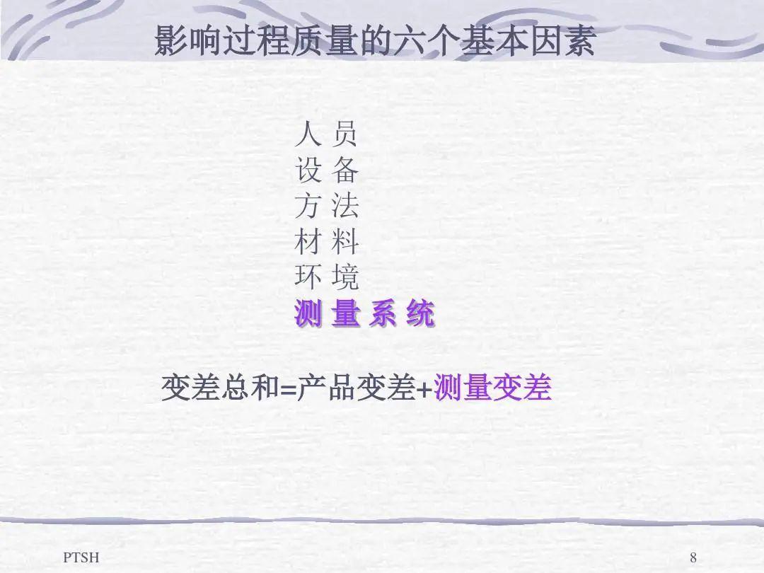 什么叫解析法测量 812800a6ad3b49239575bcd3f86f48b4.jpeg