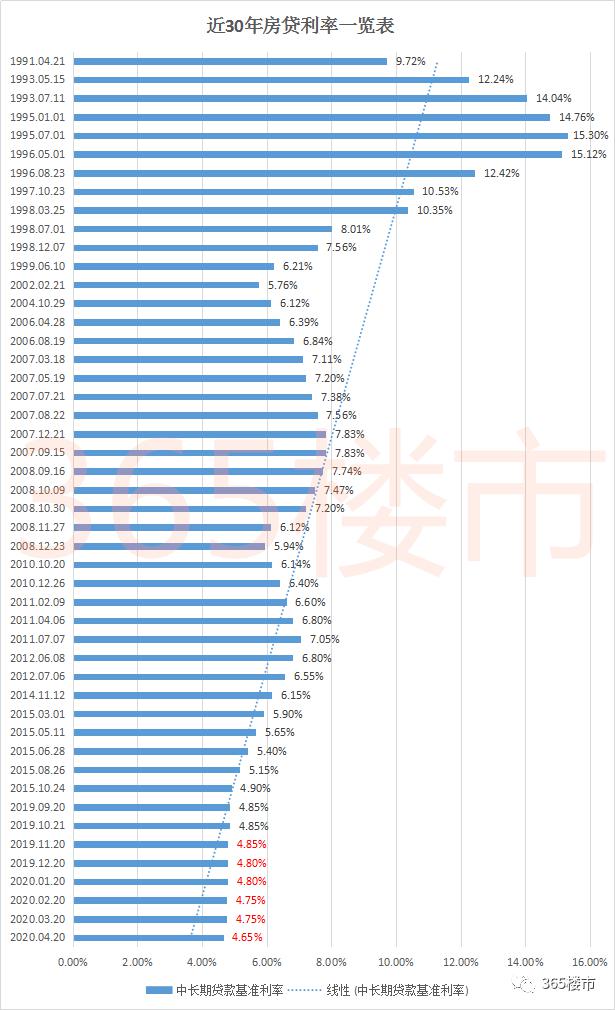 2020年南京gdp_南京人均gdp(2)