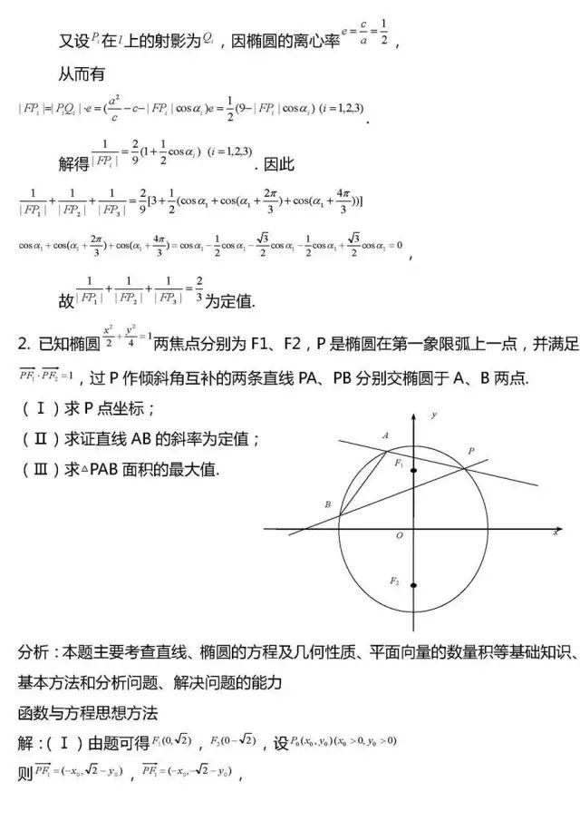 「相关」干货丨高考数学压轴题常考20组题型全汇总!