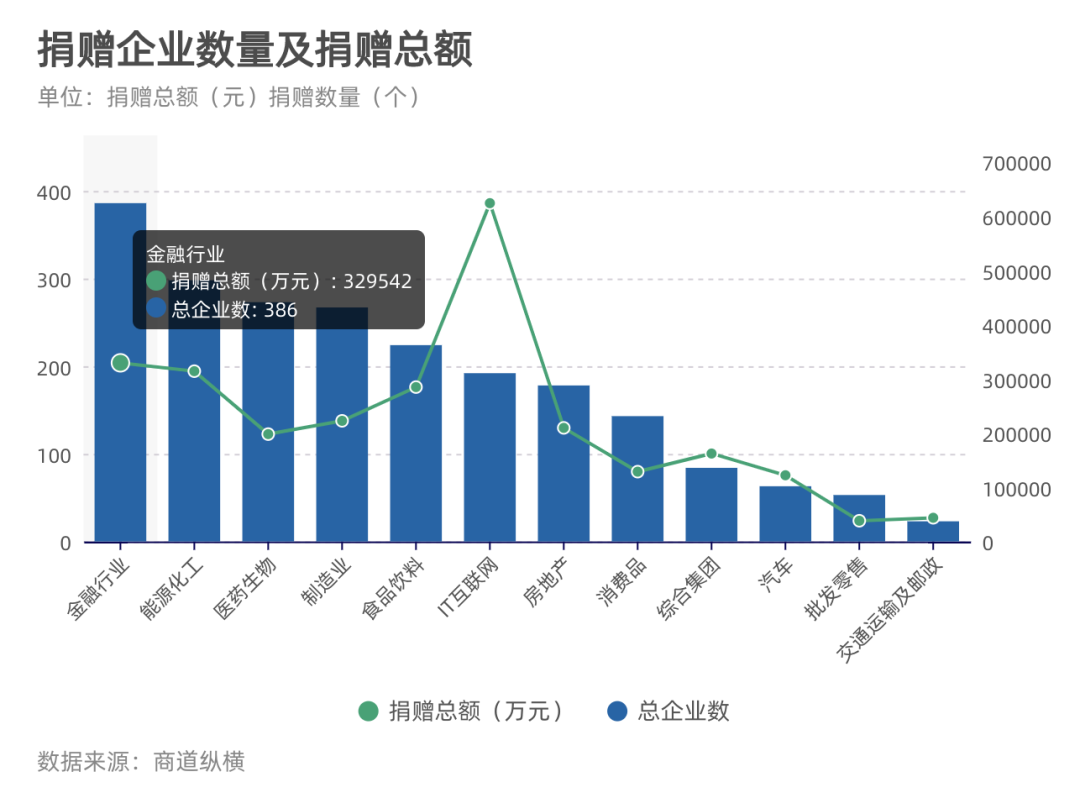 总量指标在社会经济统计有何重要作用(2)