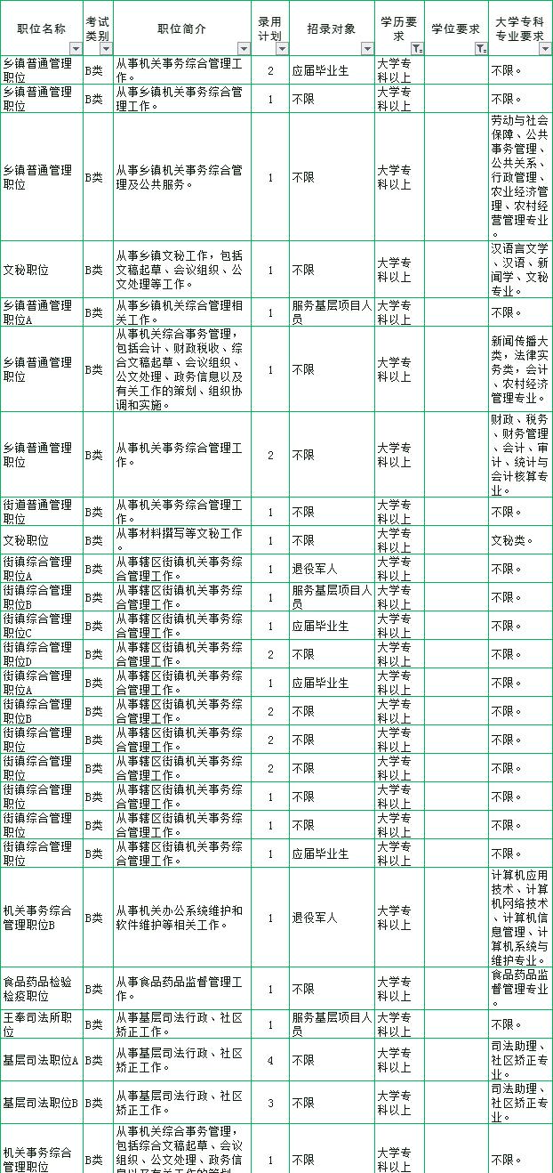 聊城 2020 人口_聊城大学