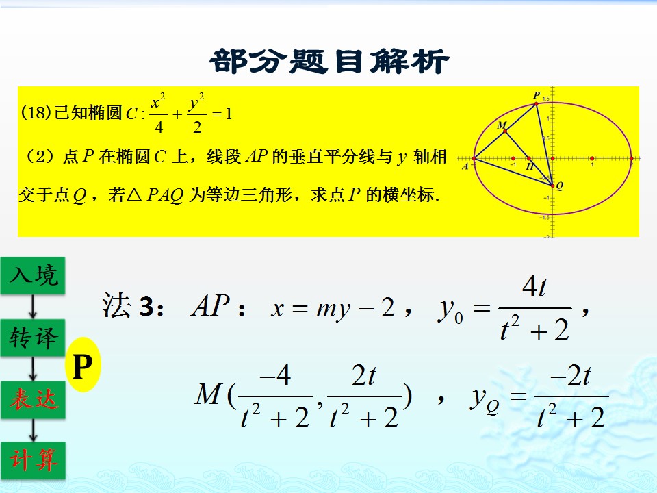 #祝福#最难的是第20题！2019届北京高考数学二模试题讲评