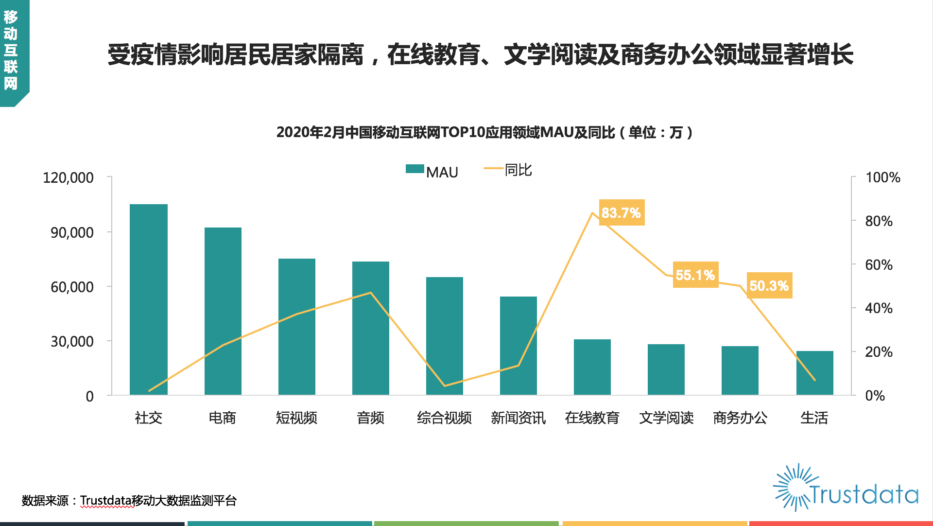 2020年2月我国GDP_2020年中国gdp变化图