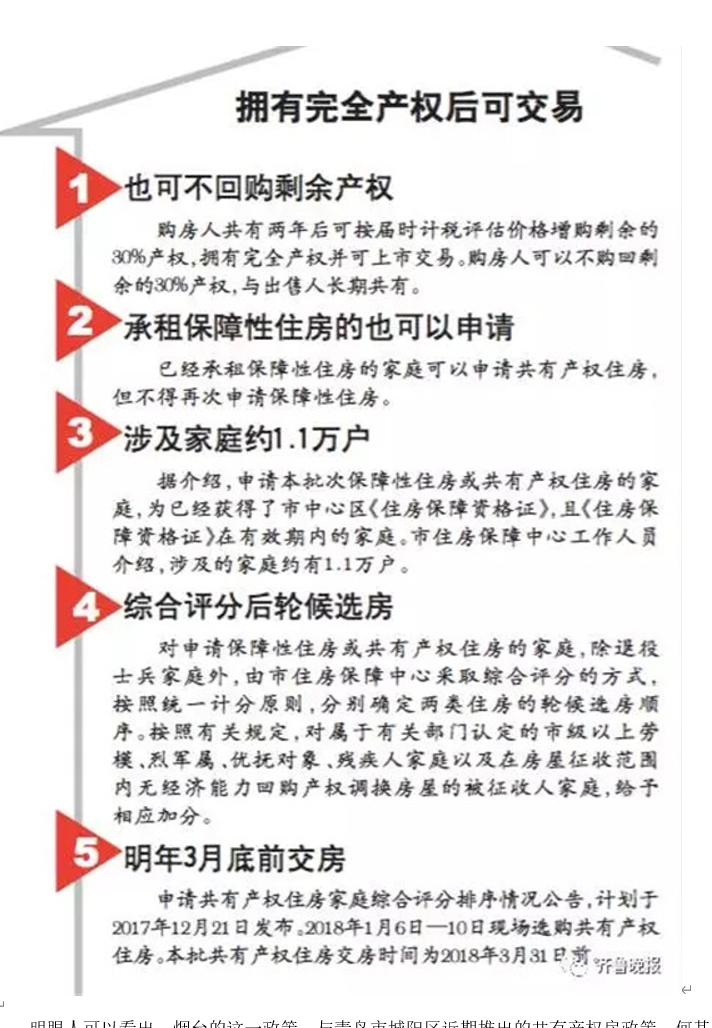 三年前烟台的政策 为何让青岛的楼市骚动了？