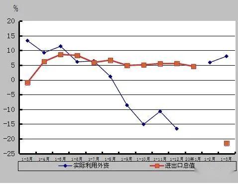 2020年新疆自治区GDP增速_去年新疆GDP增速10 全国第四 组图(3)