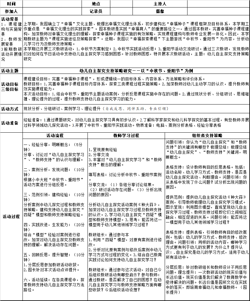 「教育」智见Talks | 如何打造一所优质幼儿园?
