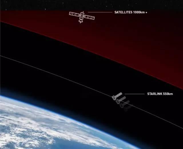 spacex最新发射直播看不了 946dd3bc2f9b4e42885fea7621239c71.jpeg