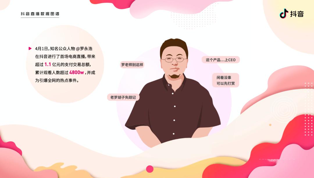 抖音Tiktok出海的风光背后,中国模式输出困难重重