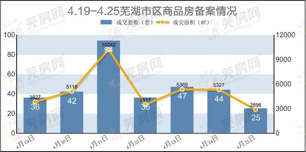 芜湖南陵gdp2020_宿州这个县即将发达了,代表中国走向全世界(3)