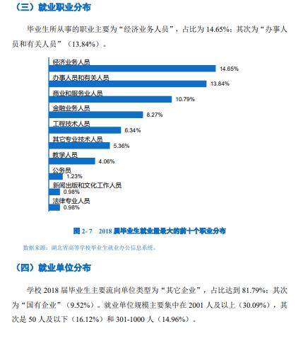 [经济学]每日一校丨湖北经济学院 厚德博学、经世济民
