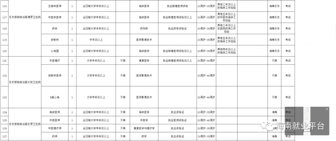 乐东县人口2020_2020欧洲杯(2)