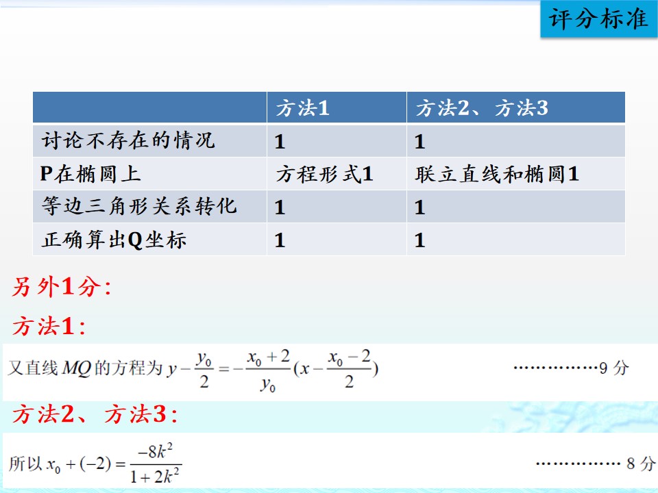 #祝福#最难的是第20题！2019届北京高考数学二模试题讲评