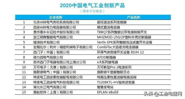 电力期刊排名_电力工程设备期刊图片(2)