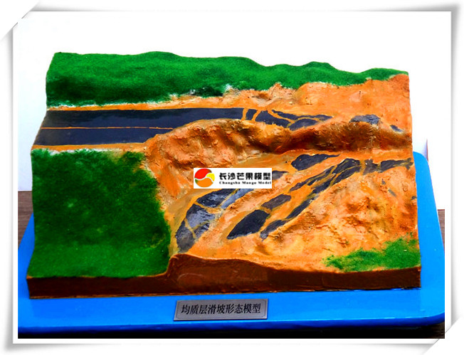 地质模型 地形地貌模型 地质灾害防护模型