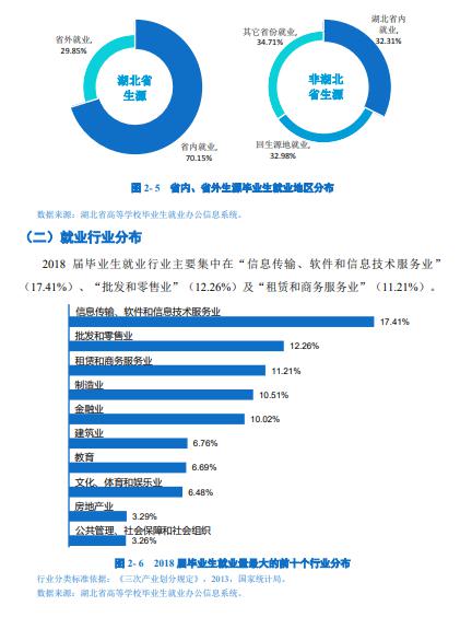[经济学]每日一校丨湖北经济学院 厚德博学、经世济民