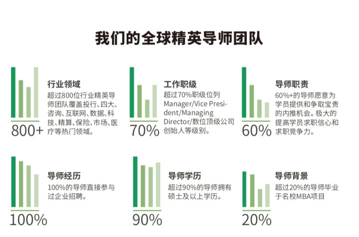 券商 招聘_中盈网┃中盈网官网┃中盈网互联网券商┃中盈网返佣(5)