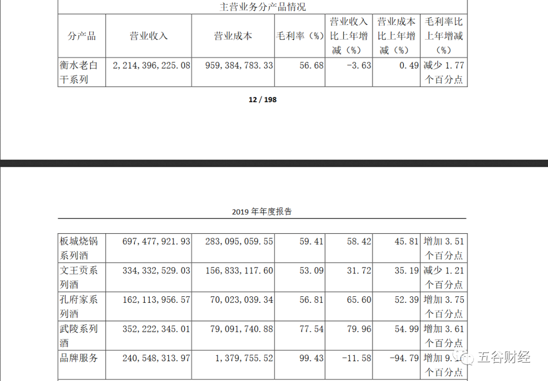 衡水经济总量2019_衡水中学2019届李朦(2)