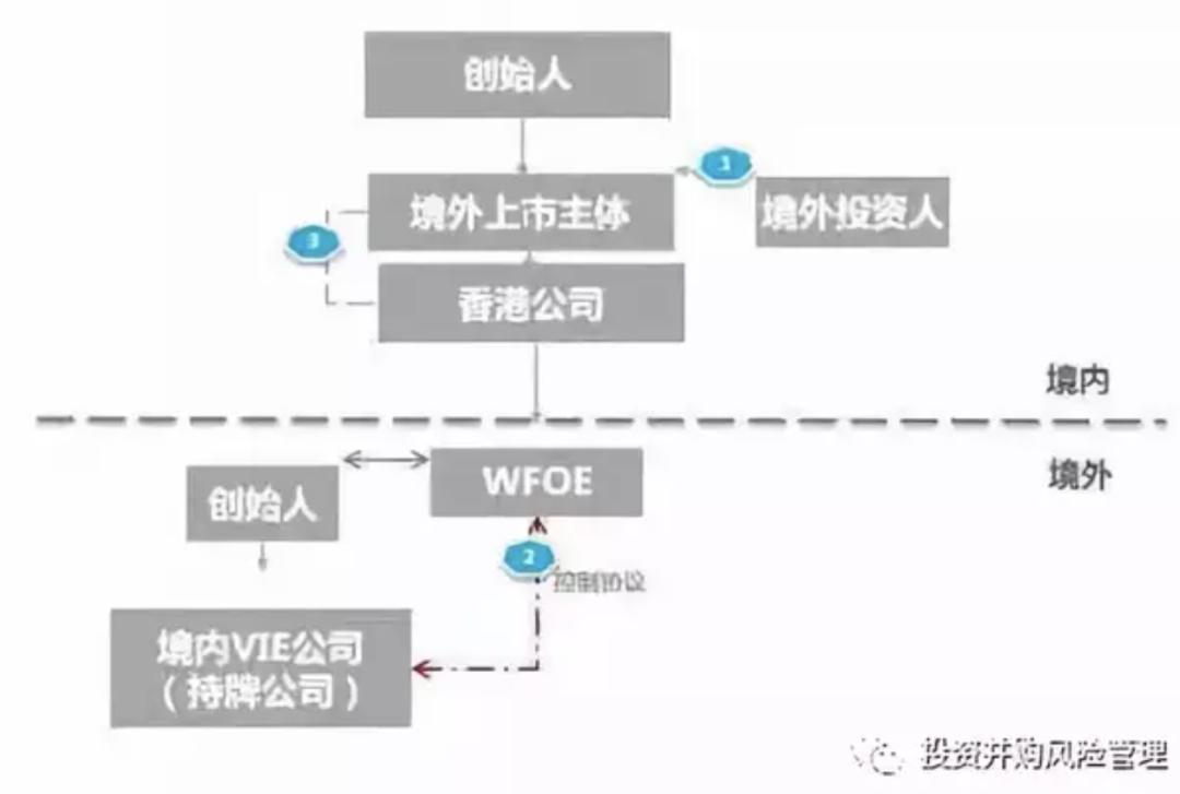 国外控制人口的手段_国外贩卖人口图片(3)