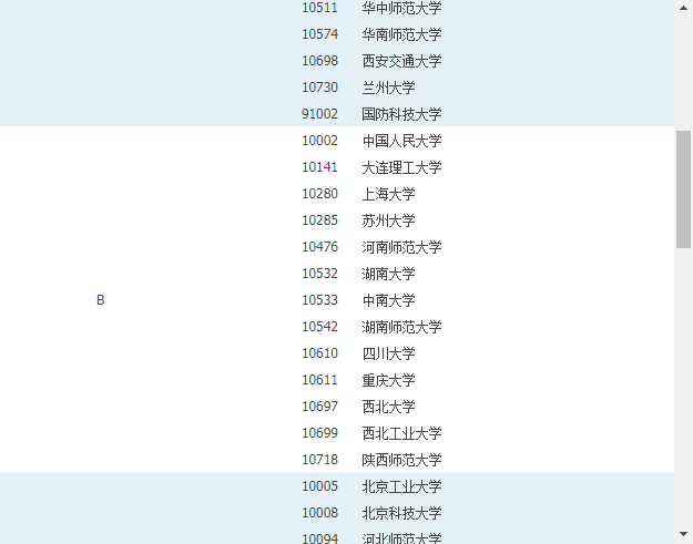 什么是基础学科类专业 a80f0d7f10934711a328649f0521273c.png