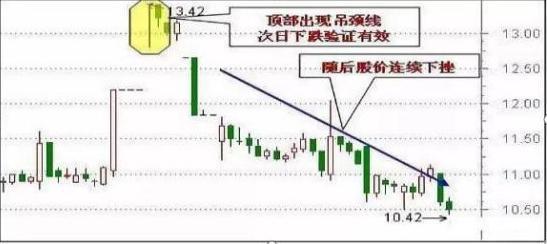 实时股价是怎么形成的 abafaa526c3d41e7a877b92b1346c5e9.jpeg