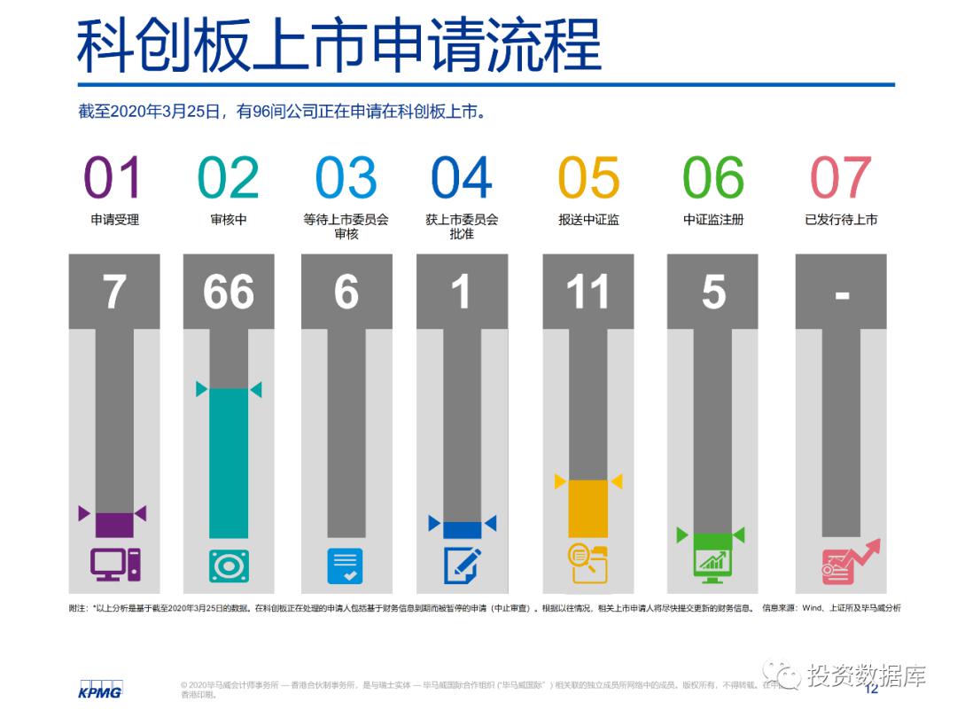 2020年香港第一季度g_2020年香港生肖卡图片